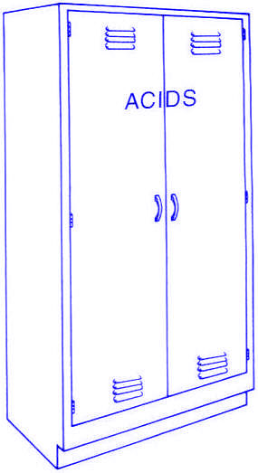 LabCabs-Chemical-Tall blank