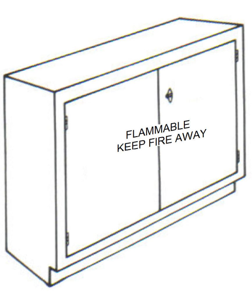 LabCabs-Flammable-01 blank